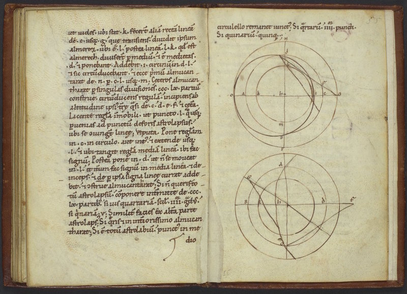 De Geometria and other texts
