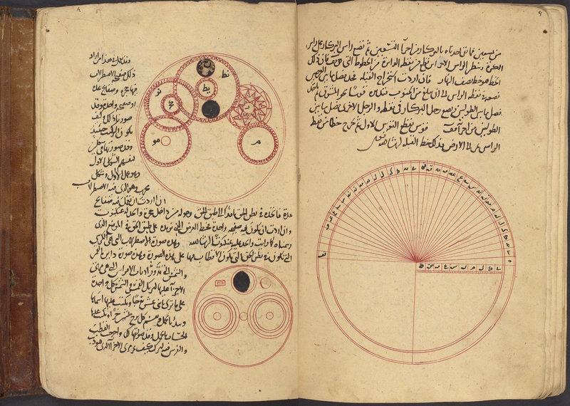 Astronomical Anthology (Astrolabe, etc.)