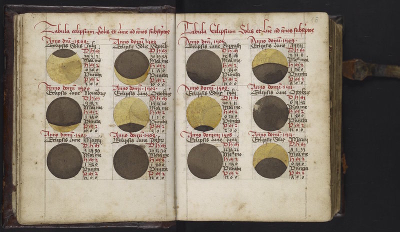 Calendarium and Ephemerides